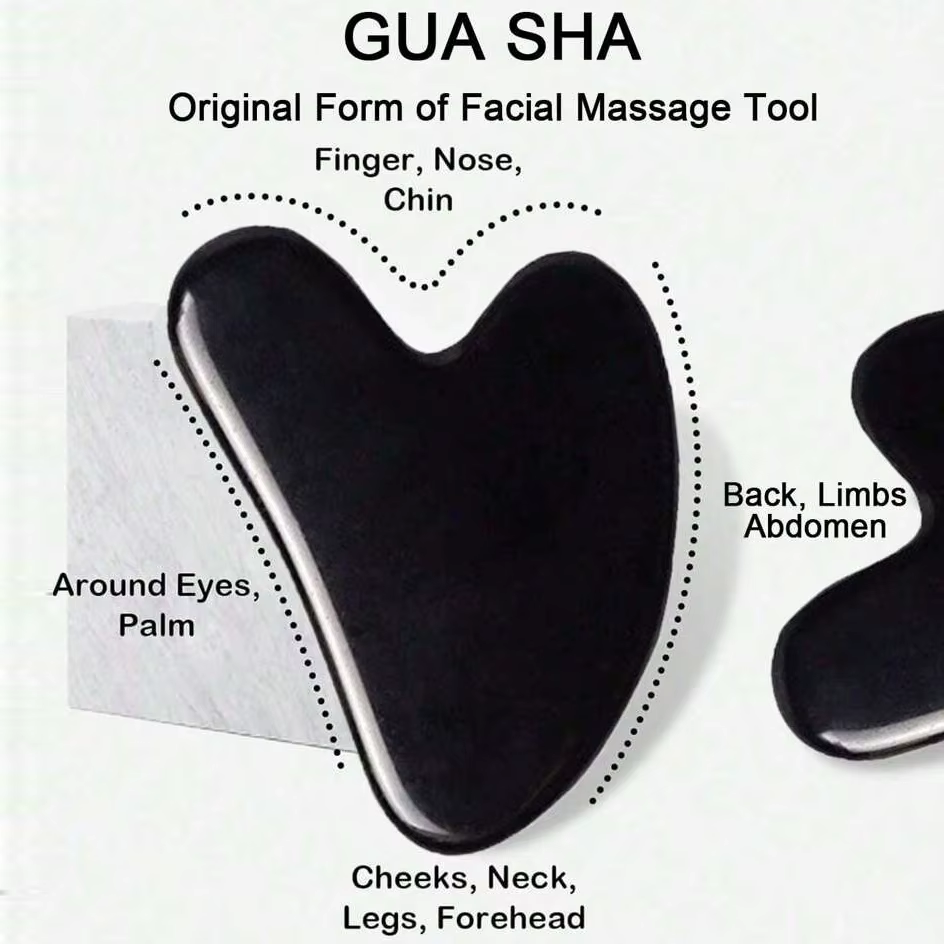 Gua Sha facial massage tool diagram showing usage areas