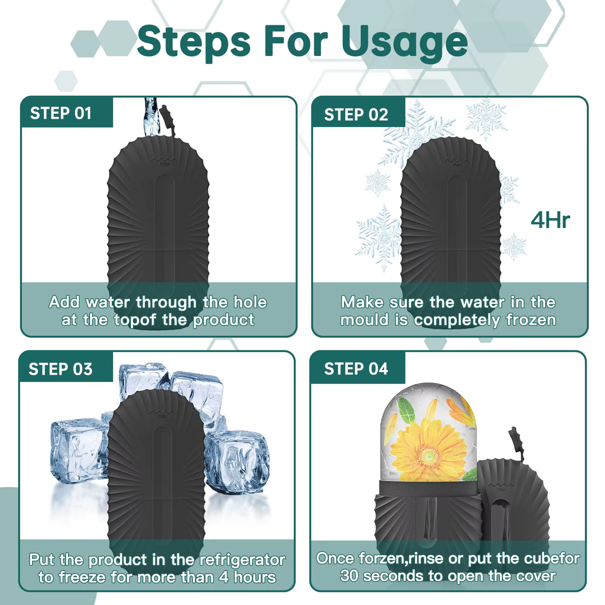 Steps for usage instructions for ice roller